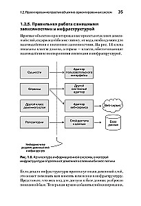 Simple Object-Oriented Design: Clean and Flexible Code